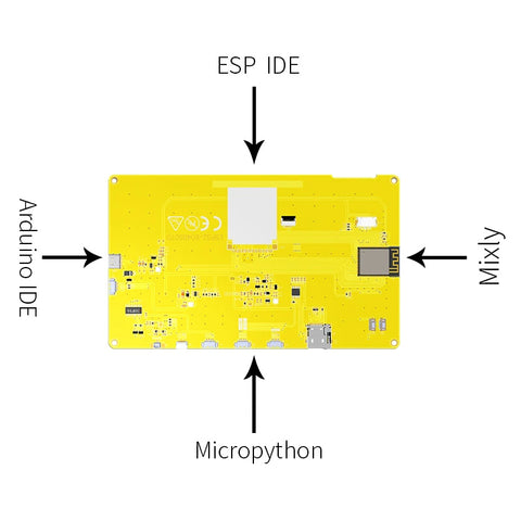 ESP32-S3 LVGL Development Board With LCD Graphic Display Capacitive Screen