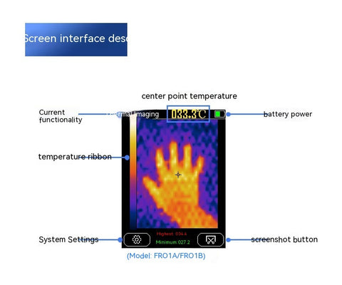 Handheld Multifunctional Infrared Imaging Devices