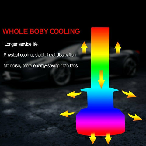 Pair H7 LED Headlight Bulb Kit High-Low Beam 8000K Super Blue 26000LM Light Bulb