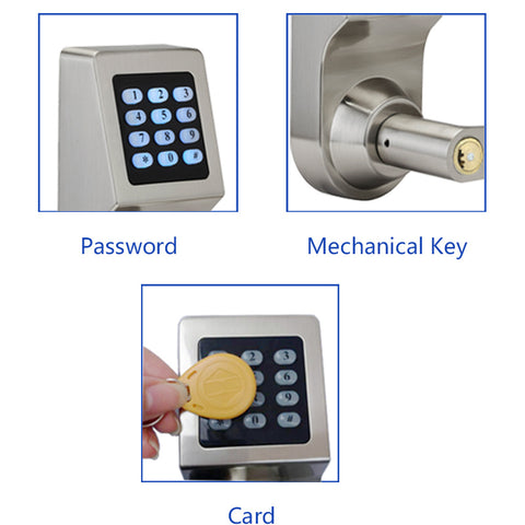 Intelligent electronic mechanical password lock