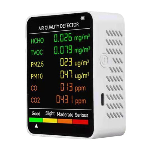 Air Quality Carbon Dioxide Detector