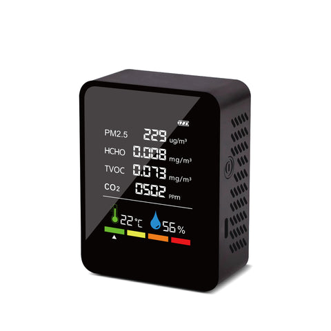 Air Quality Carbon Dioxide Detector