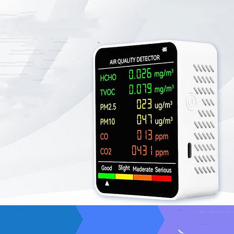Air Quality Carbon Dioxide Detector