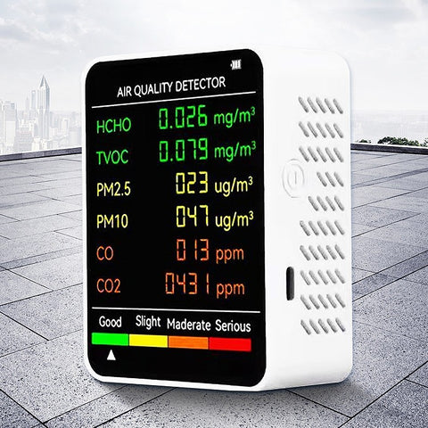 Air Quality Carbon Dioxide Detector